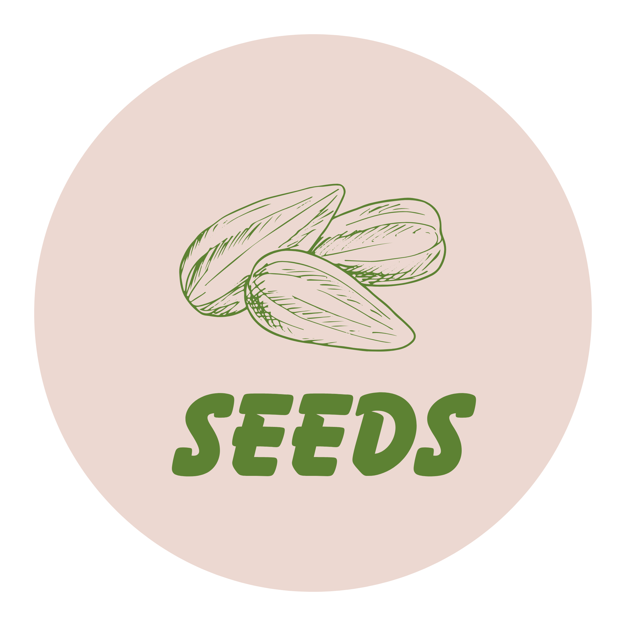 Seeds