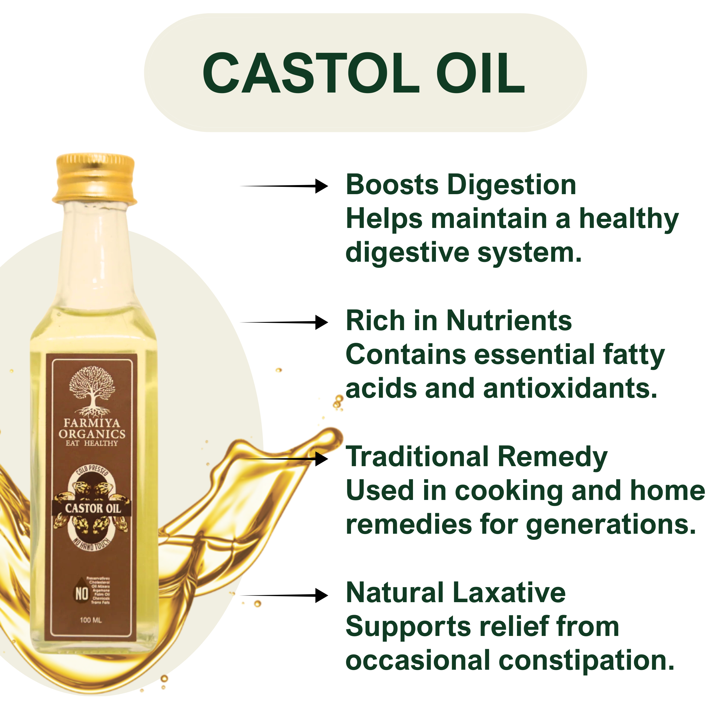 Castor Oil