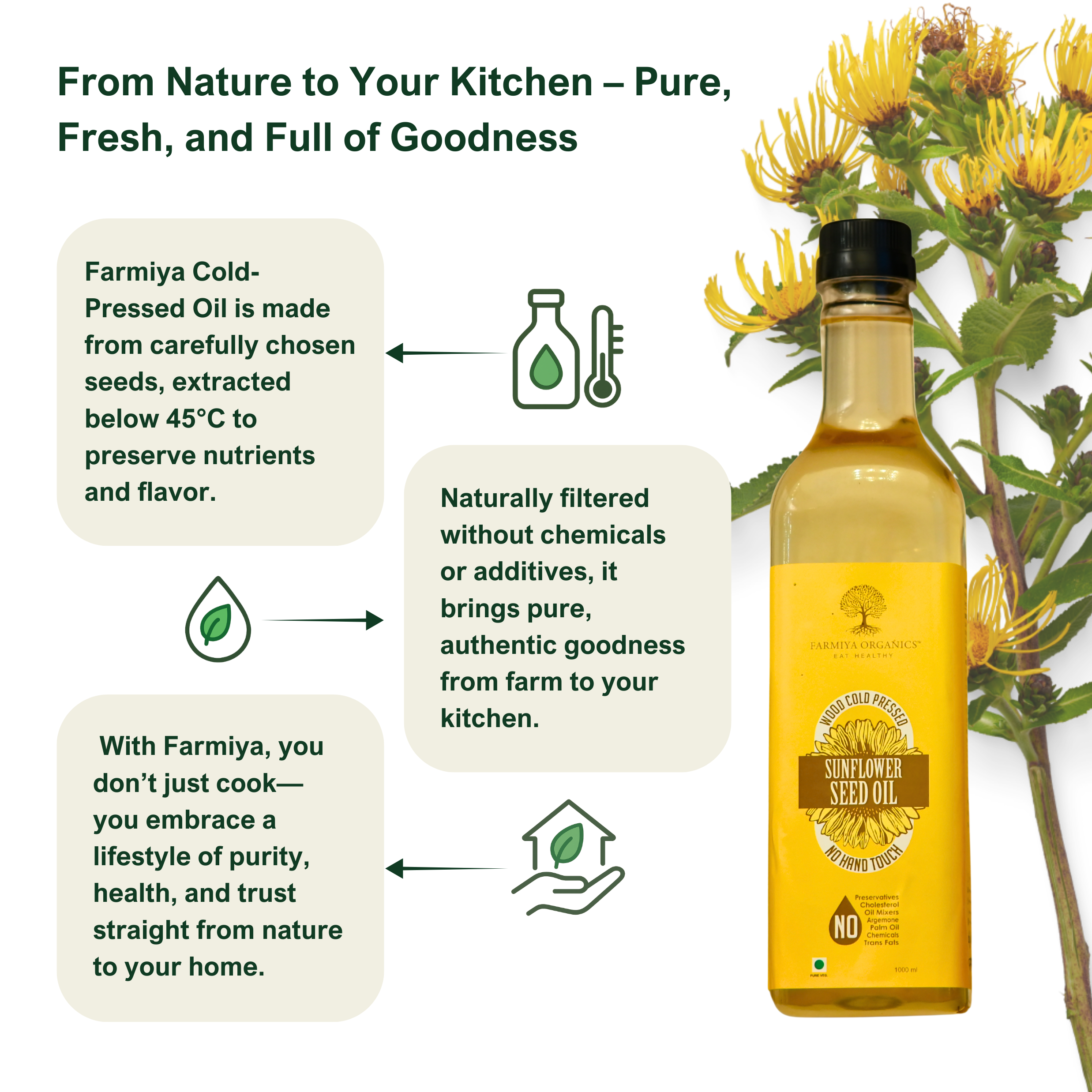 Sunflower Seed Oil